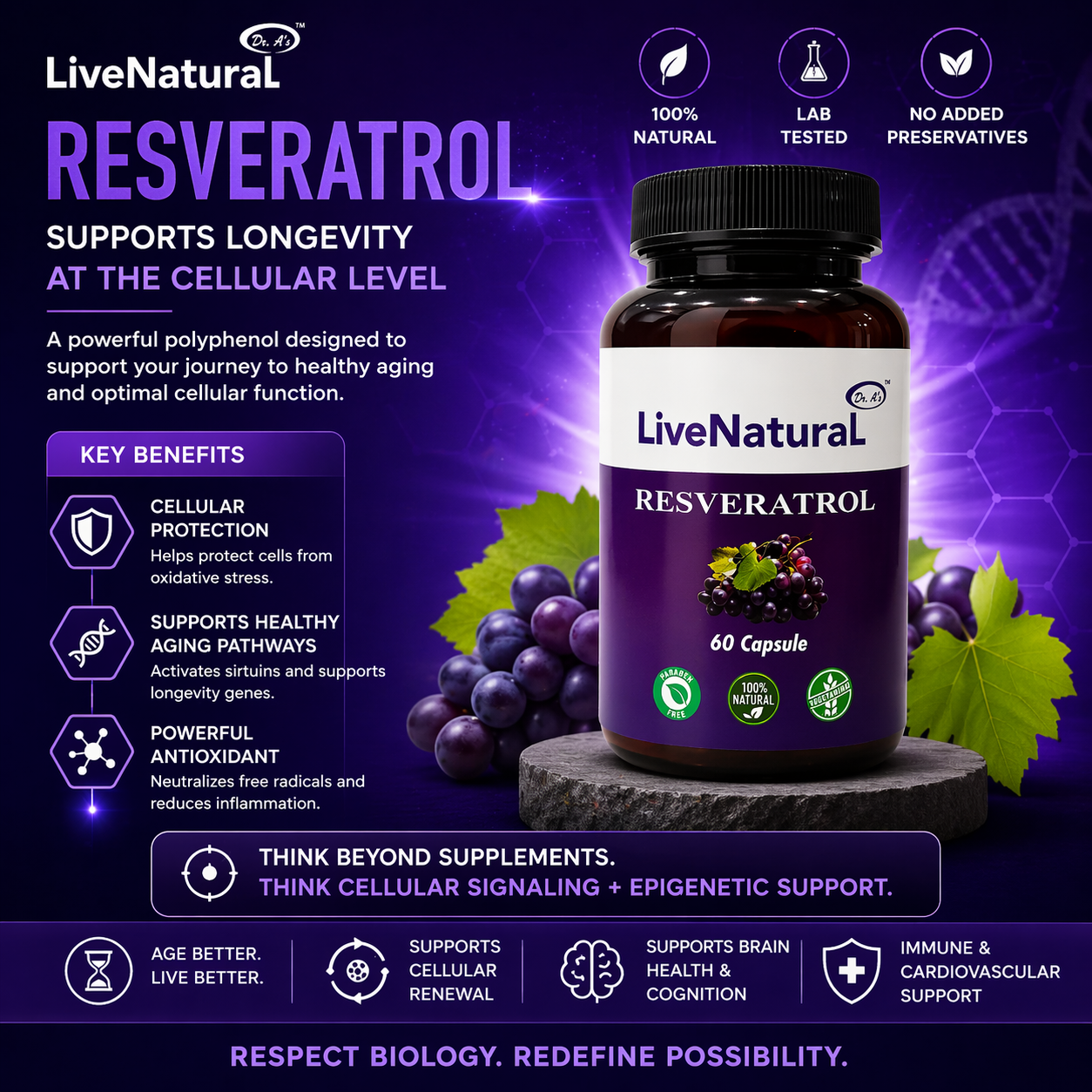DermaStrand (Resveratrol Capsule)