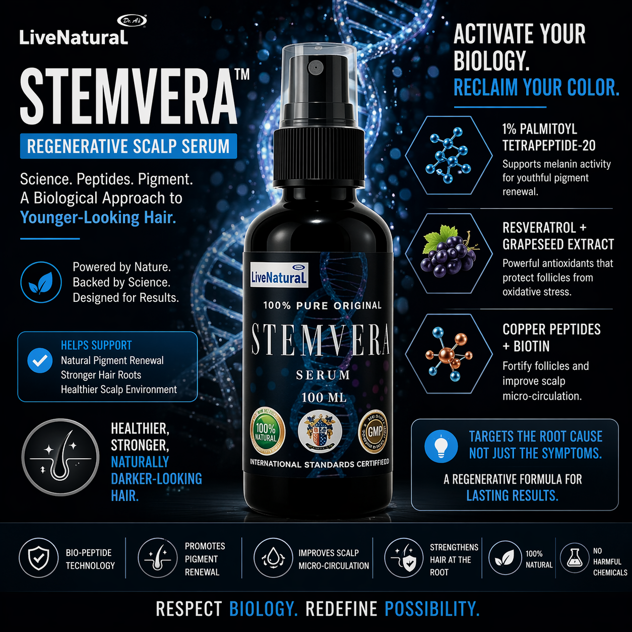StemVera™ (1% Palmitoyl Tetrapeptide-20)